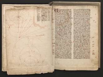 Due pagine intere: testo e schemi