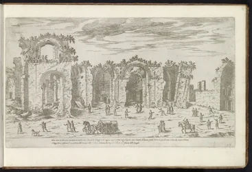 Terme di Diocleziano a Roma (I vestigi dell