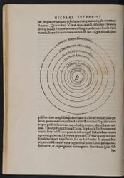 Cz 1.13 f.9v De Revolutionibus Orbium Coelestium di Niccolò Copernico