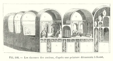 Le terme degli antichi, secondo un dipinto scoperto a Roma (incisione)
