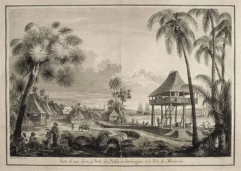 MALASPINA, Alejandro (1754-1809). Navigatore ed esploratore italo-spagnolo.; BRAMBILA, Fernando (1763-1834). Pittore. Spedizione Malaspina. Filippine (1792). Villaggio di Zamboanga. Disegno di Fernando Brambila. Disegno. SPAGNA. MADRID.