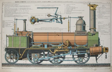 Locomotiva a vapore