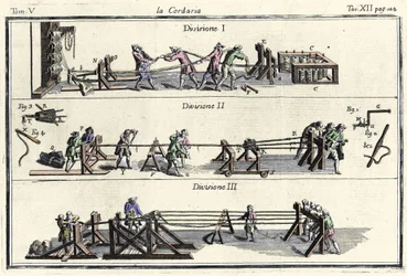Una corderia (fabbrica di corde) incisione in 