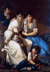 Ritratto della famiglia del pittore