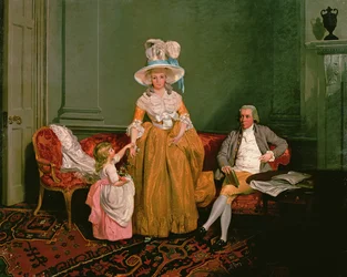 Gruppo familiare