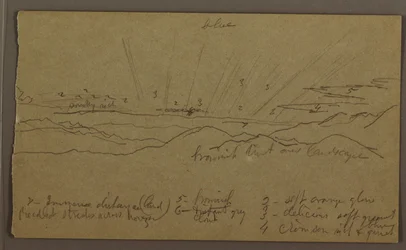 Disegno, Paesaggio, maggio-agosto 1865