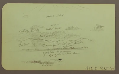 Disegno, Paesaggio con chiesa; verso: Paesaggio, 1883