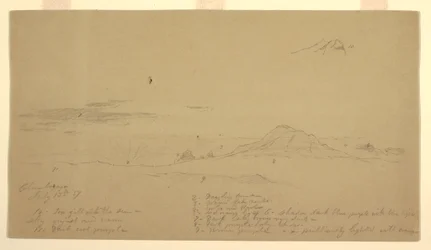 Disegno, Monte Chimborazo al tramonto, 1857