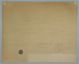 Disegno, Pioggia che cade da un cielo nuvoloso su crinali montuosi, Hacienda Chillo, Ecuador, 27 luglio 1857