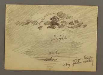 Disegno, Schizzi dal Medio Oriente, compreso il Canale di Suez, gennaio 1868