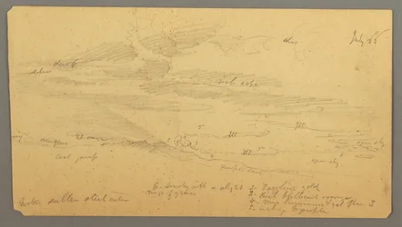 Disegno, Studio del cielo sul crinale, luglio 1866