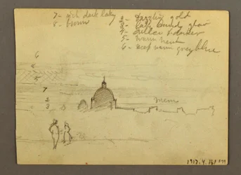 Disegno, Basilica di San Pietro e Città del Vaticano (vista da nord), Roma, Italia, gennaio 1869
