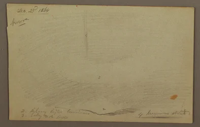 Disegno, Tramonto dietro il crinale (Aurora), 1864