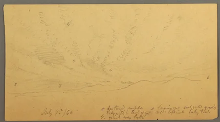 Disegno, Tramonto sulle colline, 9 luglio 1866