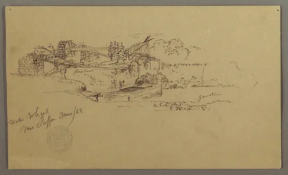 Disegno, Ruota d