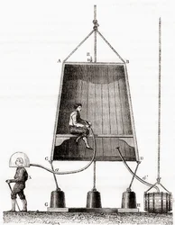 Una Campana da Immersione Costruita da Halley nel 1691, da 