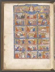 Una miniatura a tutta pagina delle arti e delle scienze da Li Livres dou Tresor di Brunetto Latini