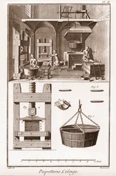 Una cartiera - Cartoleria: Collage - 