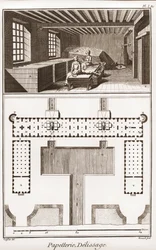Cartiera - Cartoleria: Delissage - "La Grande Encyclopedie, ou Dictionnaire Raisonne des Sciences, des Arts et des Metiers" di Denis Diderot e Jean d