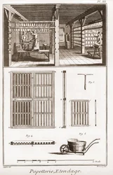 Una cartiera - Cartoleria: Extendage - 