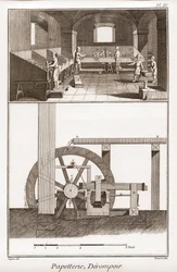 Cartiera - Cartoleria: derompoir - "La Grande Encyclopedie, ou Dictionnaire Raisonne des Sciences, des Arts et des Metiers" di Denis Diderot e Jean d