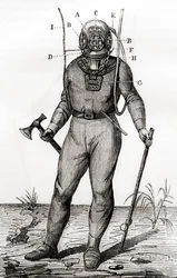 Una tuta da immersione standard brevettata da Joseph-Martin Cabirol nel 1855, da 