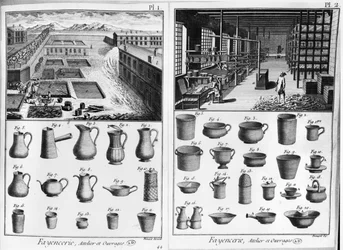 Un laboratorio di terracotta, illustrazione dall