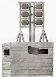 Un sistema telegrafico aereo utilizzato in Inghilterra nel XVIII secolo, da Les Merveilles de la Science, pubblicato c.1870