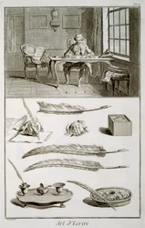 Arte della scrittura, tavola dall