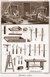 Laboratorio di un doratore su legno - "La Grande Encyclopedie, ou Dictionnaire Raisonne des Sciences, des Arts et des Metiers" (Enciclopedia o Dizionario delle Scienze, Arti e Professioni) di Denis Diderot (1713-1784) e Jean d