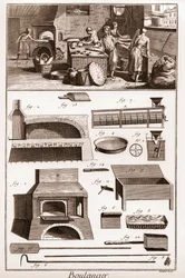 Panetteria - Una panetteria e attrezzature per la panificazione - 