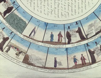 Gioco da tavolo basato sulla Rivoluzione Francese, c.1790