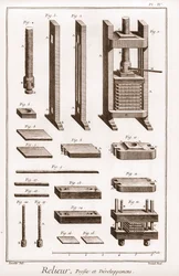 Legatore - pressa e sviluppo - "La Grande Encyclopedie, ou Dictionnaire Raisonne des Sciences, des Arts et des Metiers" di Denis Diderot e Jean d