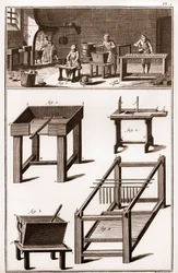Laboratorio di fabbricazione di candele e negozio di cera - "La Grande Encyclopedie, ou Dictionnaire Raisonne des Sciences, des Arts et des Metiers" (Enciclopedia o Dizionario delle Scienze, Arti e Professioni) di Denis Diderot (1713-1784) e Jean d