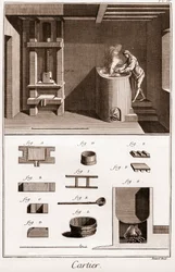Cartier - Fabbrica della carta da gioco - lavoratore che fa colla sul suo forno - 