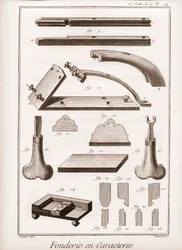 Fonderia di caratteri - 