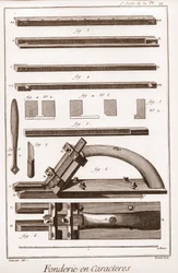 Fonderia di caratteri - "La Grande Encyclopedie, ou Dictionnaire Raisonne des Sciences, des Arts et des Metiers" di Denis Diderot e Jean d