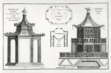 Padiglione Cinese nel Giardino dei Fiori a Kew, da Jardins Anglo-Chinois a la Mode, di George Louis le Rouge, pubblicato c.1776-88