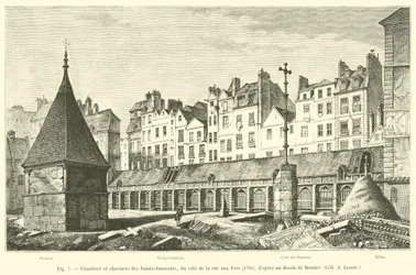 Cimitero e ossari dei Santi Innocenti, dal lato della via aux Fers, 1780, secondo un disegno di Bernier, Coll A Lenoir