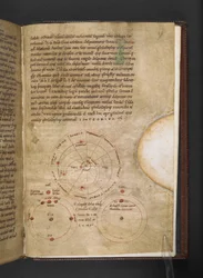 Commentarii in Ciceronis Somnium Scipionis