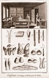Pasticcere - pastillage e stampi per gelato - "La Grande Encyclopedie, ou Dictionnaire Raisonne des Sciences, des Arts et des Metiers" di Denis Diderot e Jean d