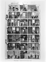 Sezione trasversale di un edificio parigino, illustrazione da Le Magasin Pittoresque, 1883
