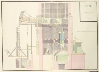 Sezione trasversale di una macchina a vapore per sollevare acqua dalle miniere, c.1760