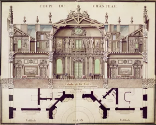 Piano in sezione del Castello di Marly, 1714