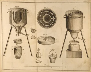 Sezione trasversale di attrezzatura scientifica, da Gli Elementi di Chimica di Antoine Laurent de Lavoisier (1743-94) inciso da D. Lizars, 1796