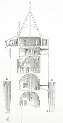 Disegno dal Dictionnaire raisonné de l