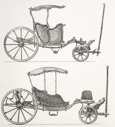 Carrozze francesi del XVIII secolo, 1875