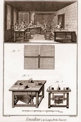 Enciclopedia o Dizionario delle Scienze, Arti e Professioni di Denis Diderot (1713-1784) e Jean d