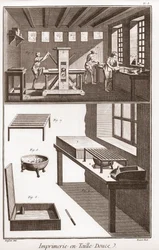 Enciclopedia o Dizionario delle Scienze, Arti e Professioni di Denis Diderot (1713-1784) e Jean d