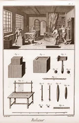 Enciclopedia o Dizionario delle Scienze, Arti e Professioni di Denis Diderot (1713-1784) e Jean d